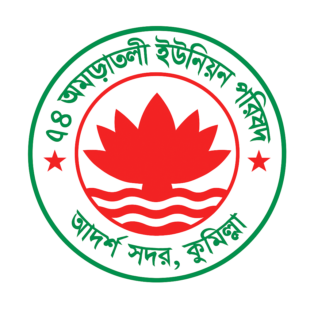 Admin: ১ নং জালিয়াপালং ইউনিয়ন পরিষদ